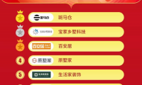 京東618第一炮！斑馬倉如何做到行業(yè)第一？