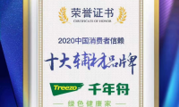 千年舟板材榮膺“2020中國(guó)消費(fèi)者信賴十大家居品牌”稱號(hào)