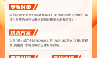 悅暖行動進行時！大悅樂邑為租客護航過冬