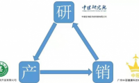 中冠新零售5G＋項(xiàng)目啟航 看他是如何100天創(chuàng)造百萬(wàn)收入？