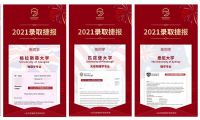 皇家國際教育：多國聯(lián)申已成主流，早規(guī)劃早申請才是王道！