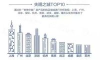2021遠(yuǎn)離EMF！接收馬來西亞GETHA吉達(dá)的自然"新"意