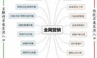 2021年3月20-22日義烏裝飾畫展將迎來一匹黑馬！