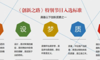 恭喜！栗志上門1對1入選央視《創(chuàng)新之路》訪談節(jié)目