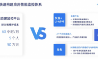 友盟+U-APM攜手獵豹清理大師，共同打造良好應用性能體驗