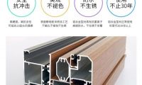 選擇佰斯頓整體門窗，開啟新的生活方式