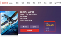 全國影院營業(yè)率回升，影市亟需《阿凡達2》解渴，這波熱鬧，湊嗎？