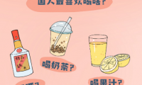 A.O.史密斯黑科技：你見過能燒98℃水的凈水機嗎？