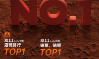 微果D1 Pro真1080P新品發(fā)布，投影畫質(zhì)實現(xiàn)越級PK