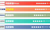 湖南別墅裝修公司排名發(fā)布，這幾家公司排行前五