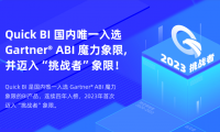 Quick BI連續(xù)4年且國(guó)內(nèi)唯一入選Gartner ABI魔力象限，并成功躍升至挑戰(zhàn)者象限