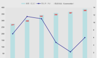 個護小家電商家背后的強硬“靠山”——僑城里，領(lǐng)跑行業(yè)賽道