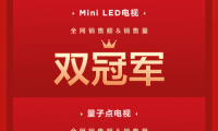 618Mini LED前十占了八個(gè)！TCL的“五冠王”才剛剛開始