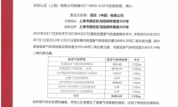 踐行ESG理念—震旦家具響應(yīng)“碳中和”，助力綠色辦公