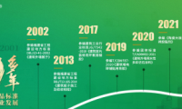 2025膩?zhàn)臃凼笃放谱钚屡判邪? title=