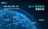 解鎖光伏電站高效運(yùn)維新路徑：能環(huán)寶NiOS™系統(tǒng)深度解析