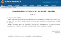 喜報(bào)丨行業(yè)領(lǐng)先，千年舟PET高光澤耐黃變飾面板榮獲“浙江制造精品”