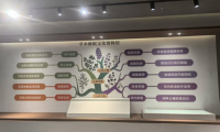 傳承御醫(yī)文化與現(xiàn)代科技融合，“億吻一款有助于睡眠的生物草本床墊”震撼上市