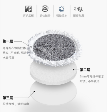 3電動拖把好用嗎？法博萊無線電動拖把，輕松潔凈無壓力549.png