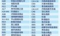 勁牌公司將攜勁酒、毛鋪苦蕎酒等產(chǎn)品參展第四屆中酒展，青島見！
