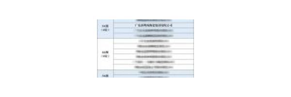 中國瓷磚硬實(shí)力|冠珠瓷磚榮膺質(zhì)量管理成熟度5A級(jí)企業(yè)