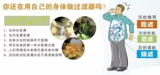是時(shí)候重視起來了！在國外普及90%以上的凈水器，在國內(nèi)僅有5%