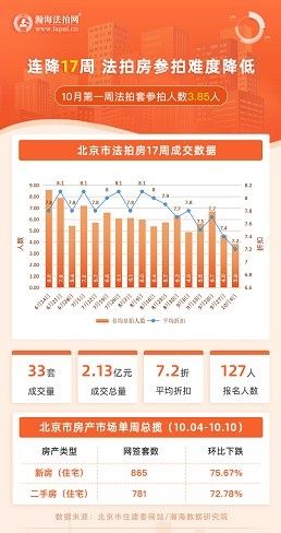 http://img.toumeiw.cn/upload/images/20211012/5b9a1c534823c5e773c1e9a6696989e9.jpg