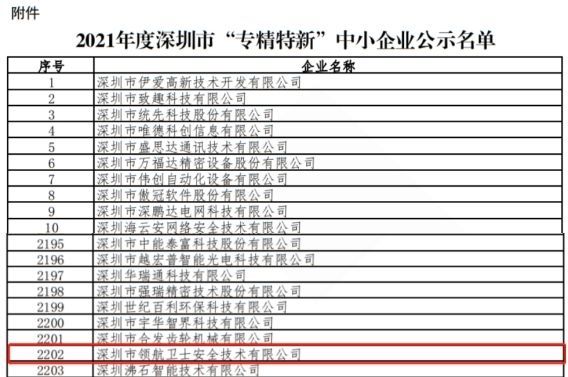 領(lǐng)航衛(wèi)士獲選2022年度深圳市專精特新企業(yè)榮譽(yù)稱號(hào).jpg