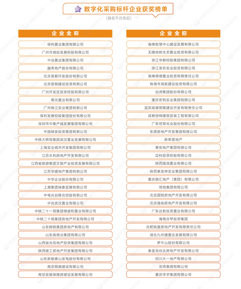01采購(gòu)商-數(shù)字.png