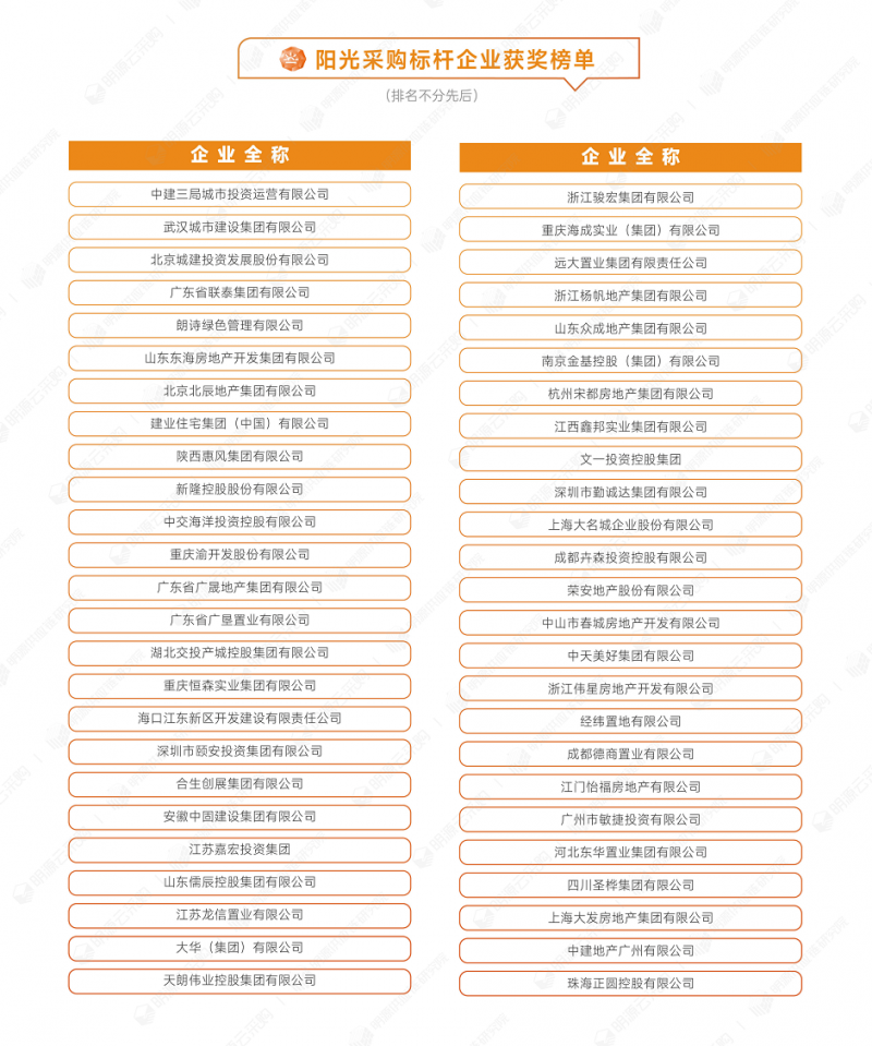01采購(gòu)商-陽光.png