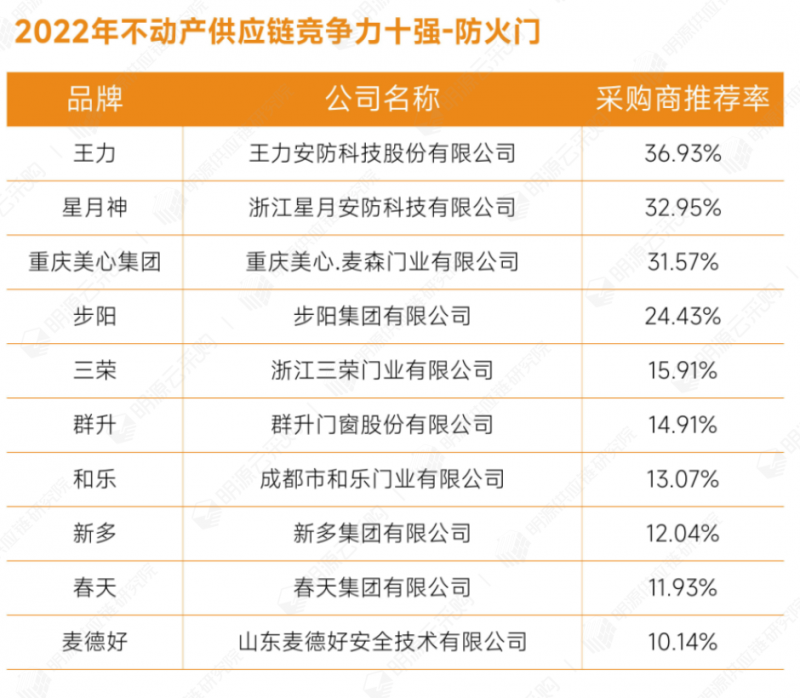 6防火門.png