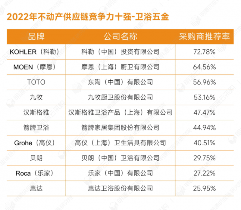 23衛(wèi)浴五金.png