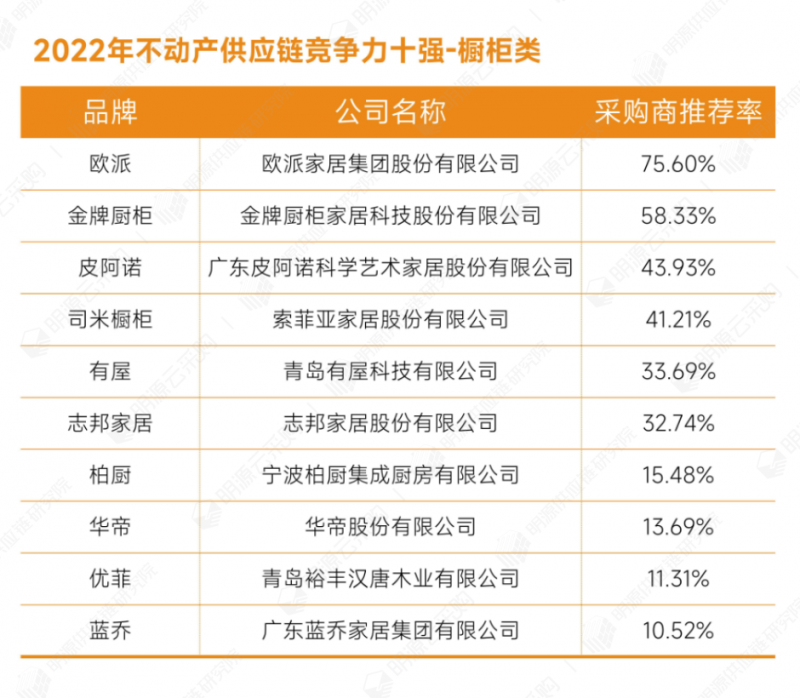 24櫥柜類.png