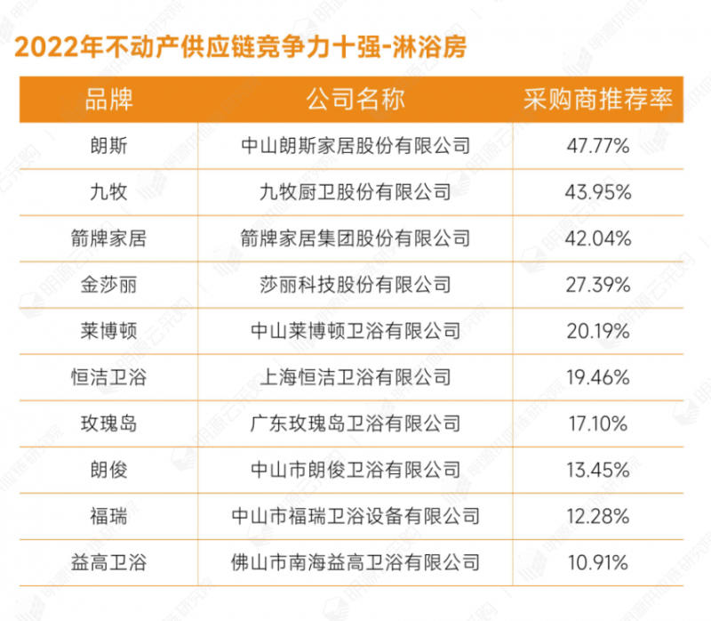 26淋浴房.png