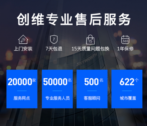 創(chuàng)維電視售后好嗎？用戶優(yōu)質(zhì)生活的保障