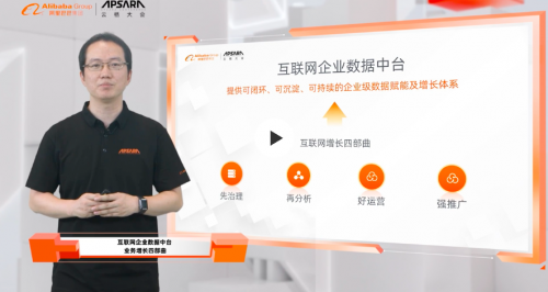 云棲大會(huì)“數(shù)據(jù)智能”分論壇：友盟+以數(shù)據(jù)中臺(tái)之力，為企業(yè)業(yè)務(wù)增長(zhǎng)賦能
