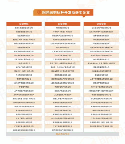 明源云采購2020中國房地產(chǎn)年度行業(yè)評選榜單出爐！