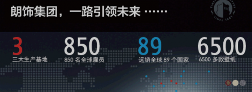 攜手朗飾 · 共贏未來