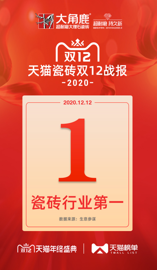 簡(jiǎn)一瓷磚與大角鹿瓷磚同臺(tái)PK，大角鹿再次力壓簡(jiǎn)一！