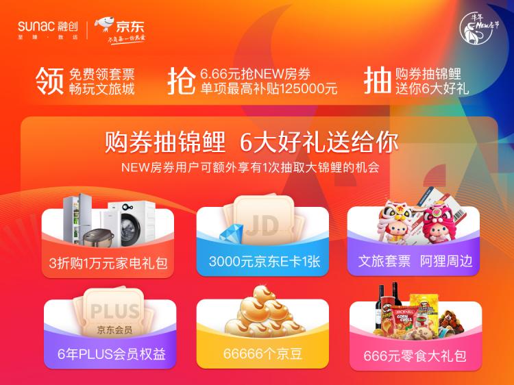 融創(chuàng)中國與京東達(dá)成戰(zhàn)略合作 暨“牛年NEW房節(jié)”正式上線