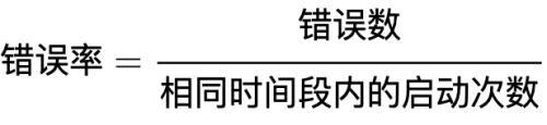 從五個(gè)問(wèn)題，三大策略入手 詳解友盟+U-APM App性能監(jiān)控方案