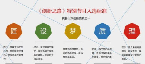 恭喜！栗志上門1對1入選央視《創(chuàng)新之路》訪談節(jié)目