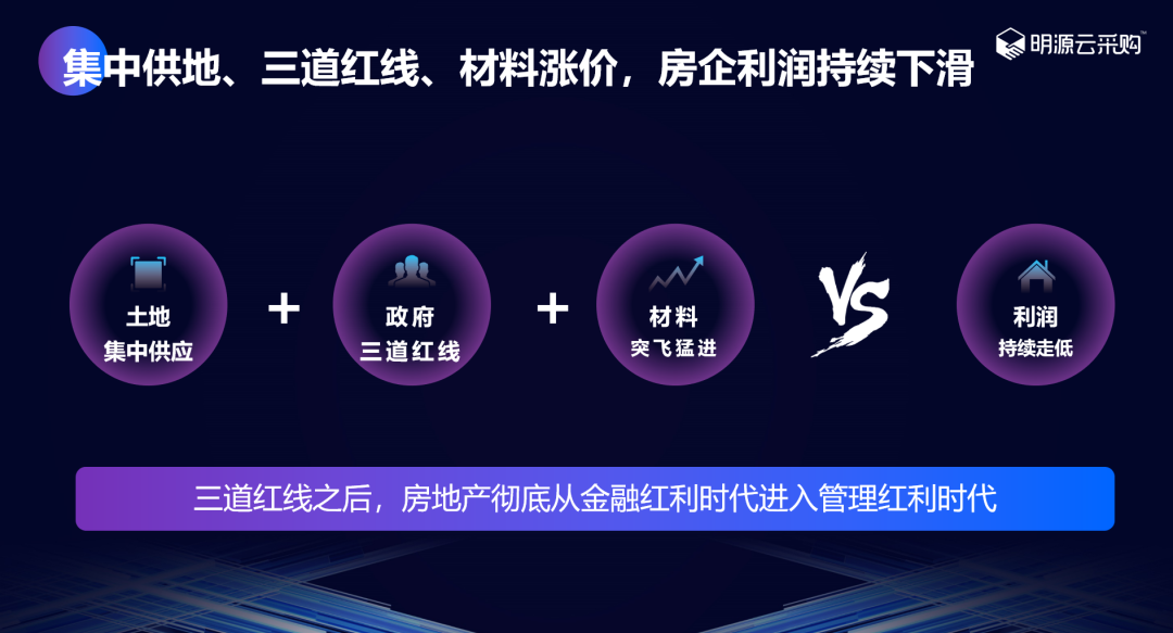 明源云采購看行業(yè)｜地產(chǎn)白銀時(shí)代已至！想活下去的房企必須做好這些事！