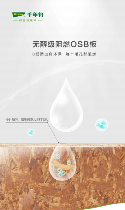 千年舟阻燃板，360°防護的阻燃衛(wèi)士