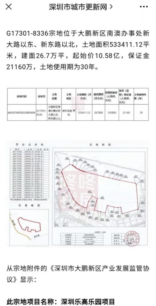 深圳800畝未收儲土地掛牌樂高集團(tuán) 11名全國省人大代表提出監(jiān)督