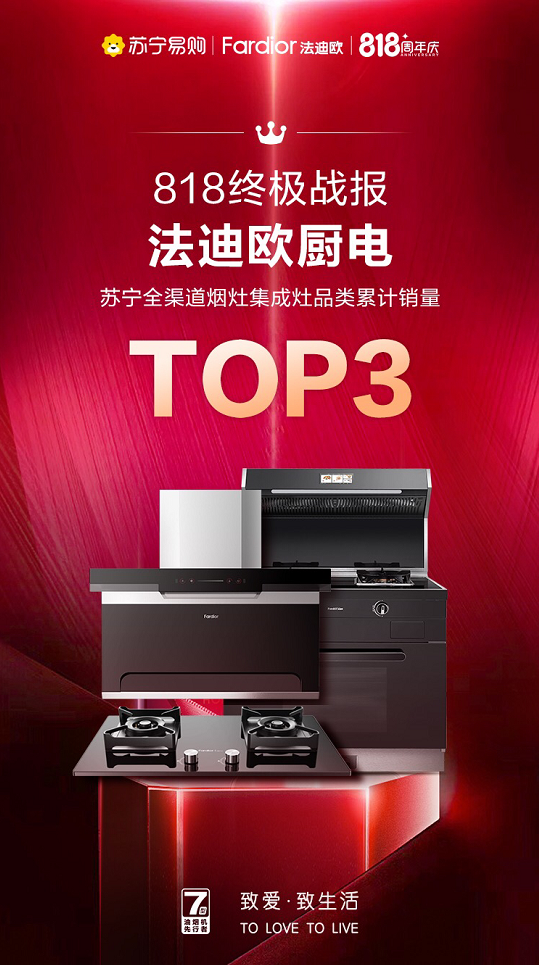 818戰(zhàn)報(bào)：法迪歐斬獲蘇寧全渠道煙灶集成灶品類銷量TOP3