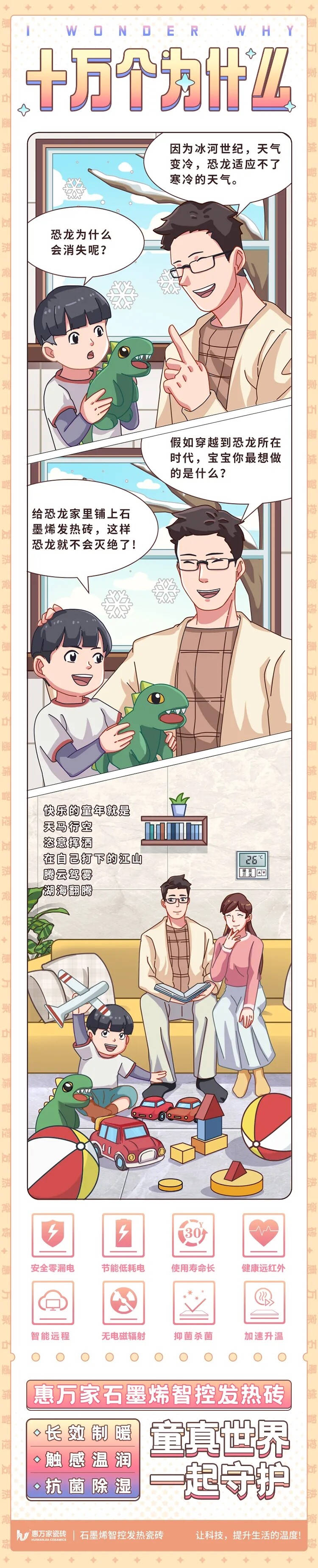 惠萬家瓷磚生活澤學 | 呵護，從家開始