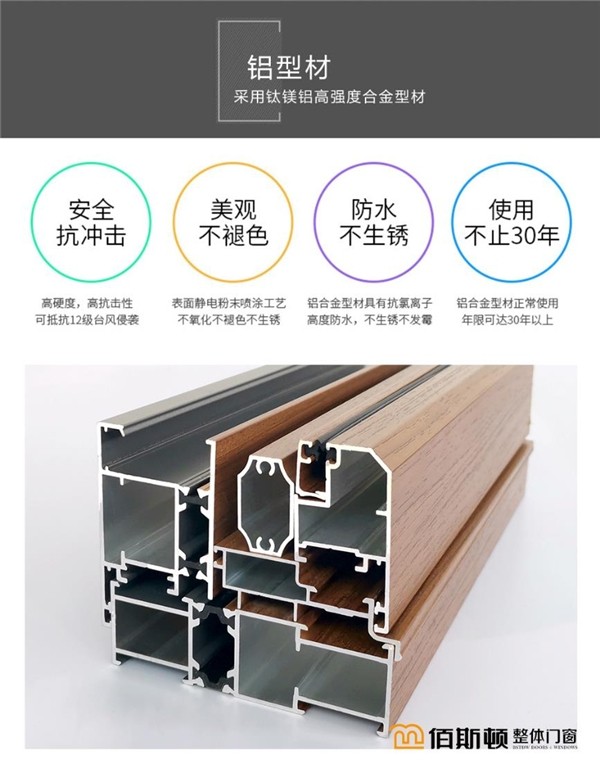 選擇佰斯頓整體門窗，開啟新的生活方式