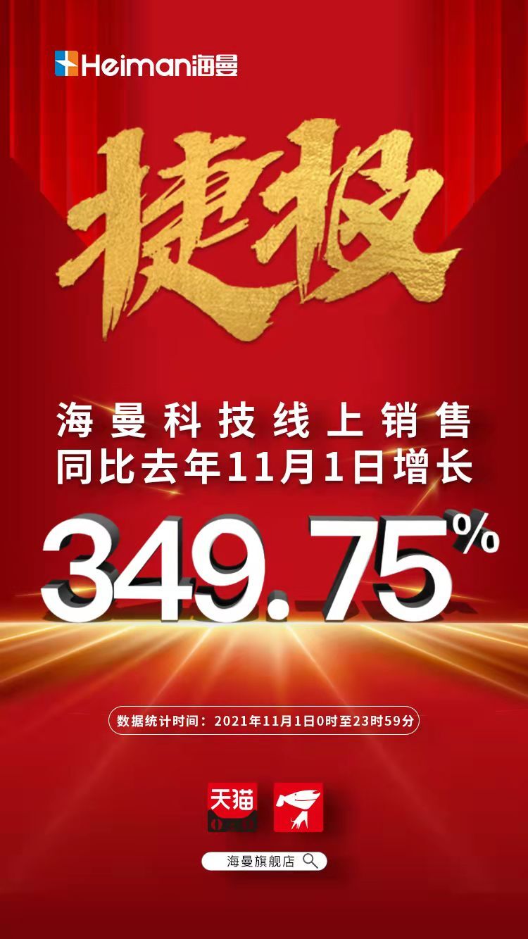 海曼科技好貨鉅惠，就在雙十一！