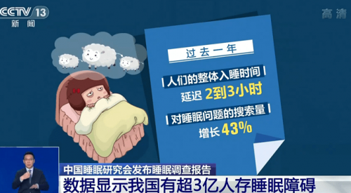 世界睡眠日：3億中國(guó)人睡不著？頂級(jí)睡眠枕DOLOMIA呵護(hù)睡眠提升免疫力